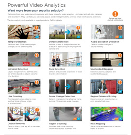 Powerful Video Analytics in Albuquerque,  NM